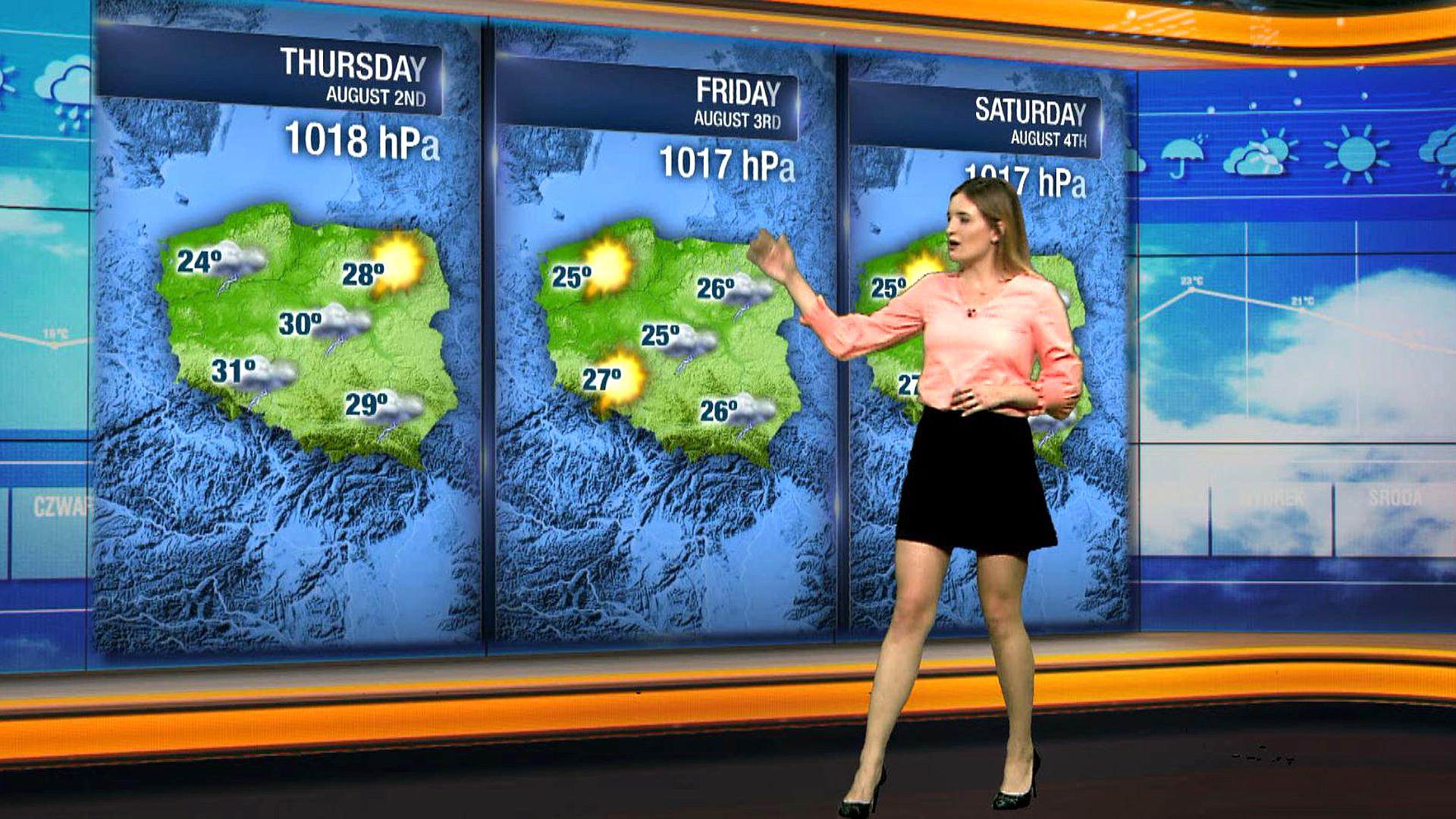 Poland Daily - Weather